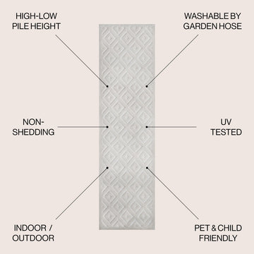 Portmany Neutral Diamond Trellis Indoor/outdoor Area Rug